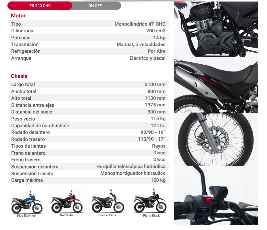 FICHA ZR200